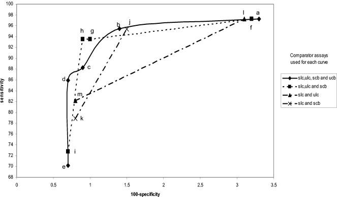 FIG. 1.