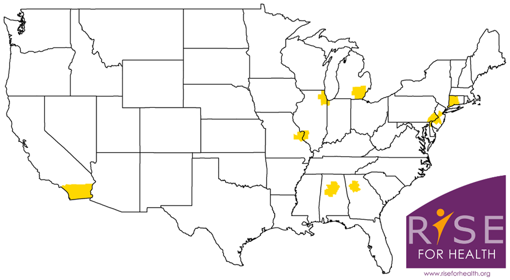 Figure 3: