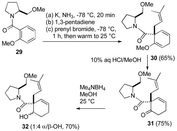 Scheme 5