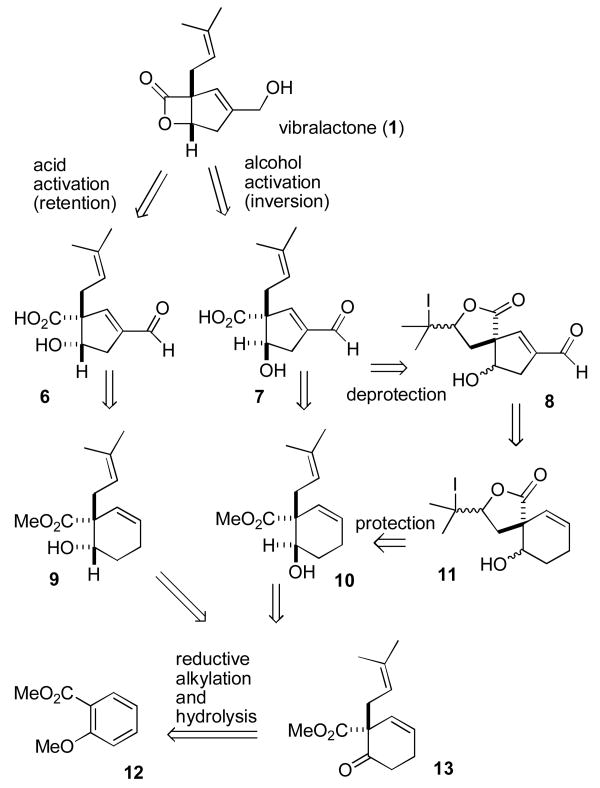 Scheme 1