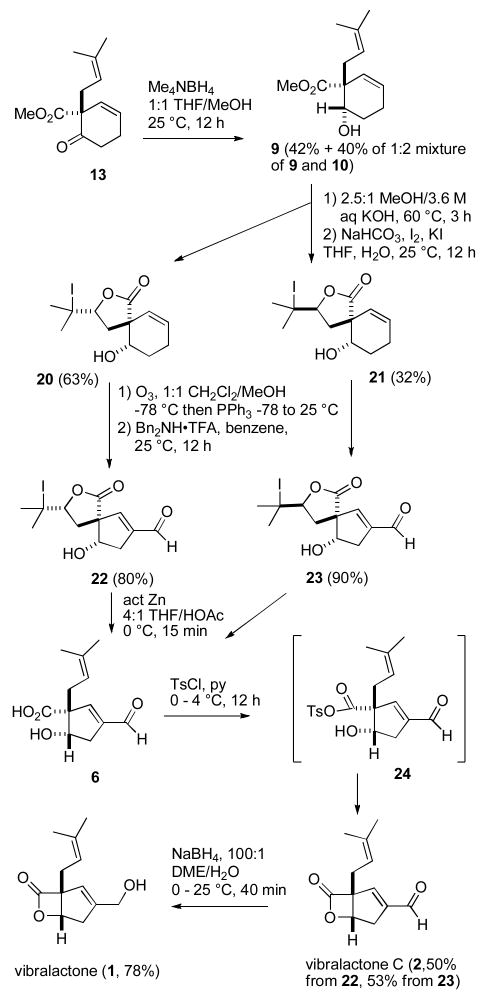 Scheme 3