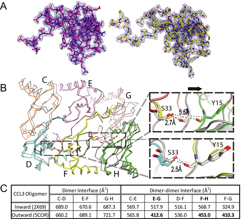 Fig. S5.