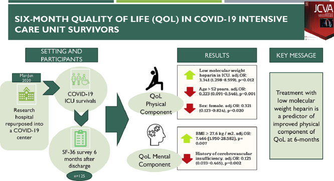 Image, graphical abstract