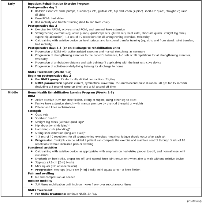 Appendix.