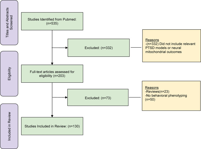 graphic file with name FPHYS_fphys-2023-1105839_wc_tfx1.jpg