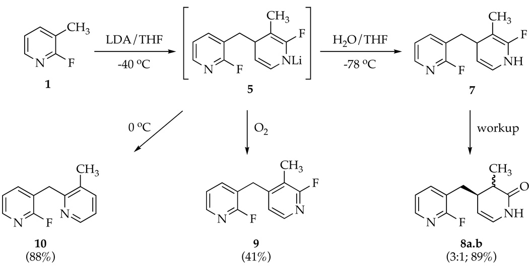 Scheme 2