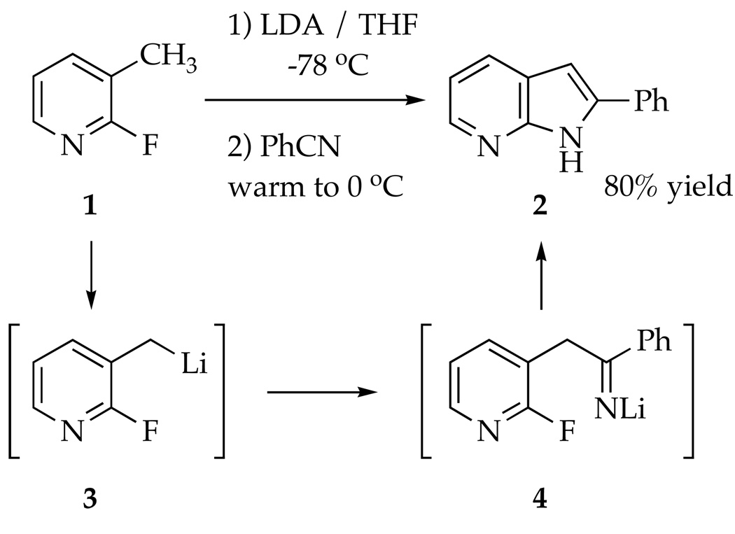 Scheme 1