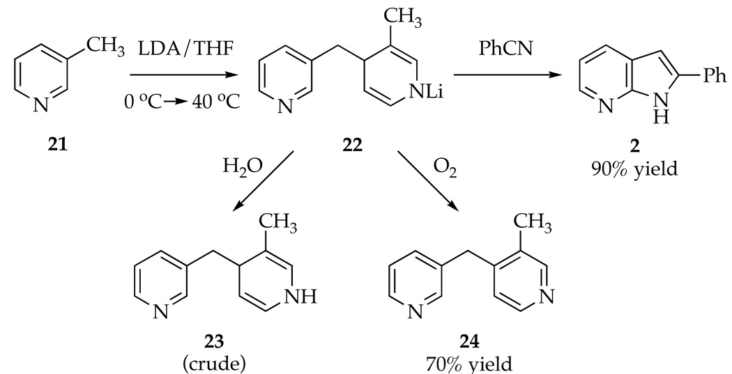 Scheme 5