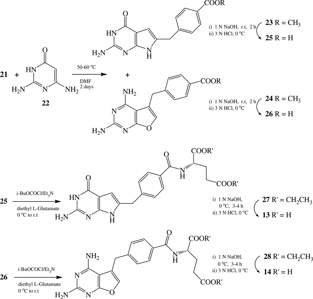 Scheme 2