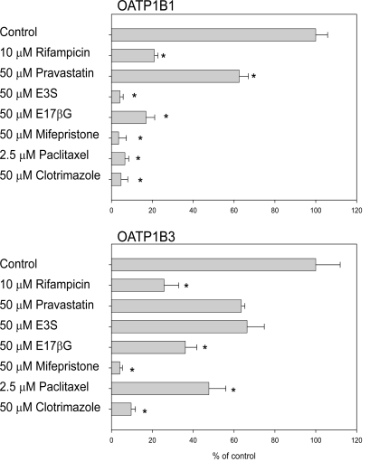 Fig. (4)