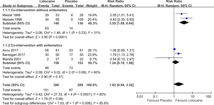 Fig 4