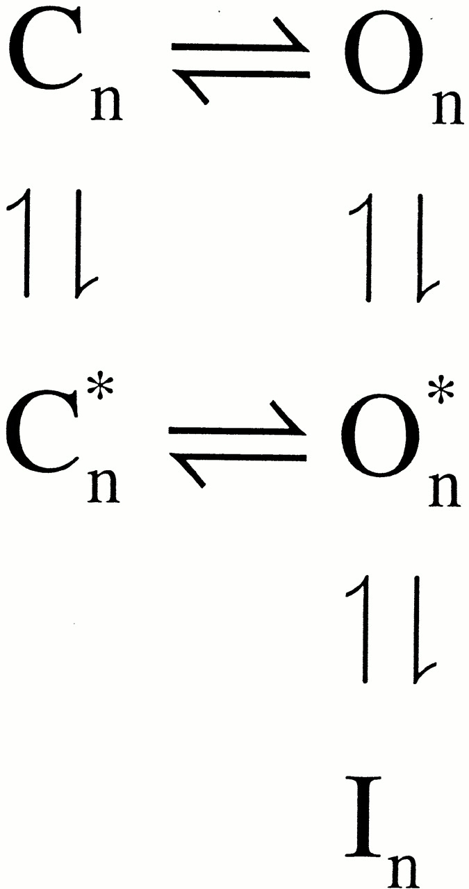 Scheme S3