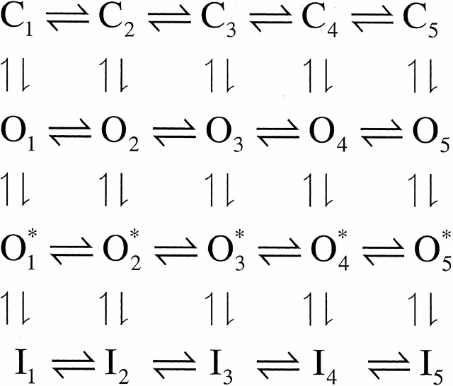 Scheme S2a