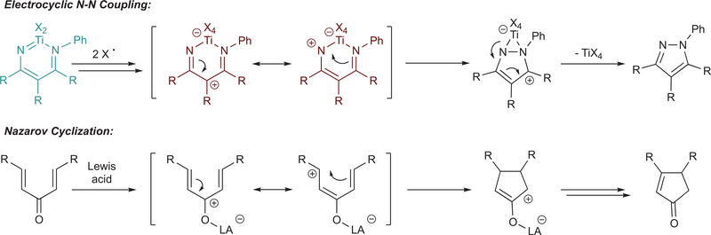 Figure 9.