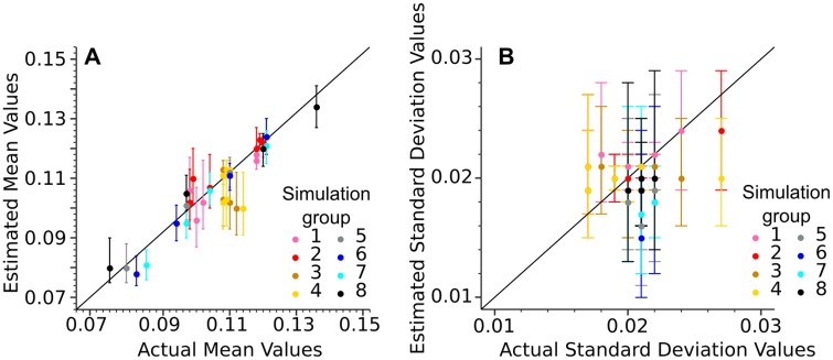 Fig 13