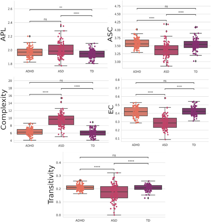 Fig 13