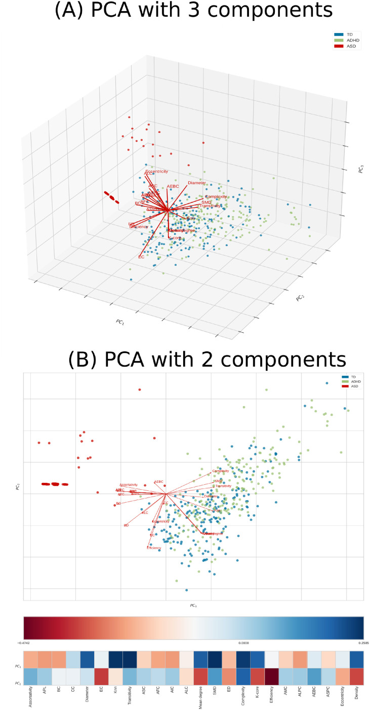 Fig 11