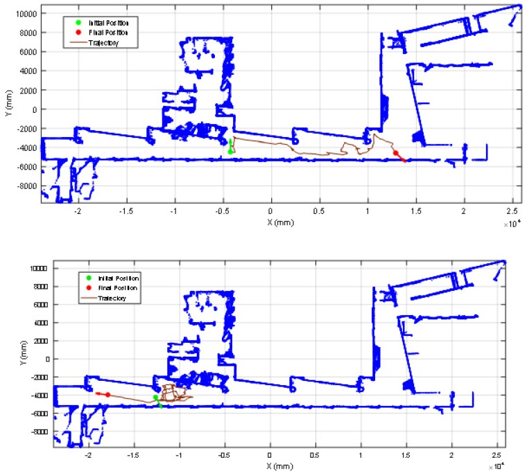 Figure 14