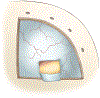 Figure 9: