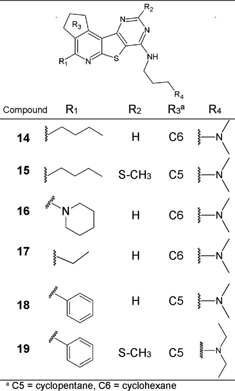 FIG 3