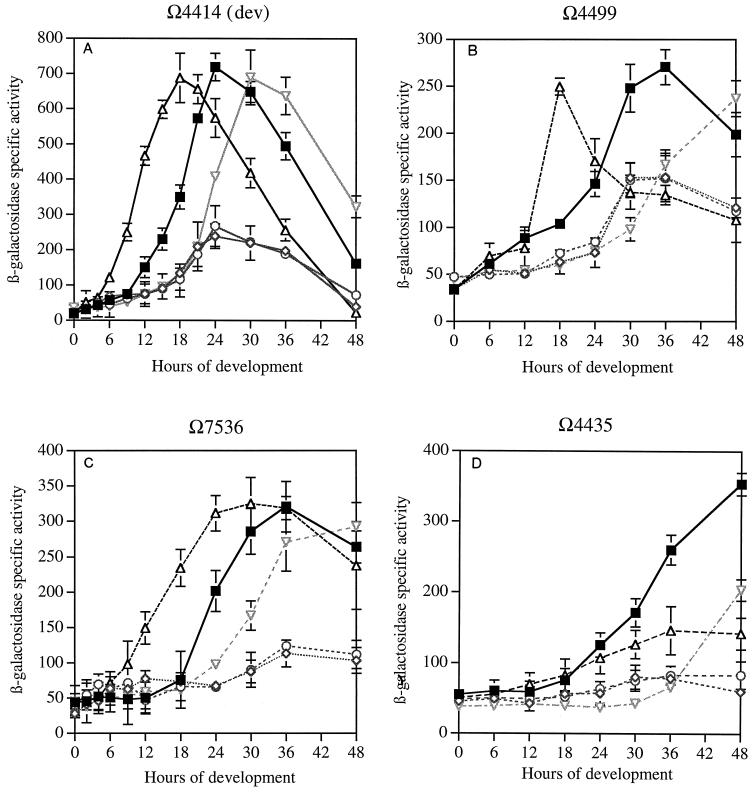 FIG. 3.