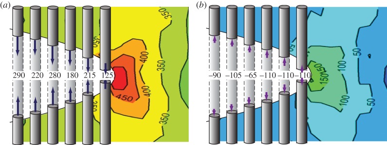 Figure 18.