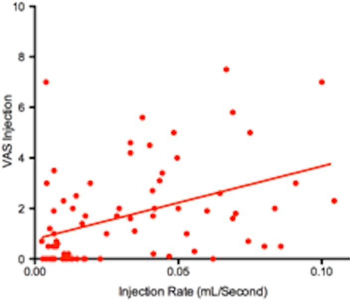 Fig. (1)