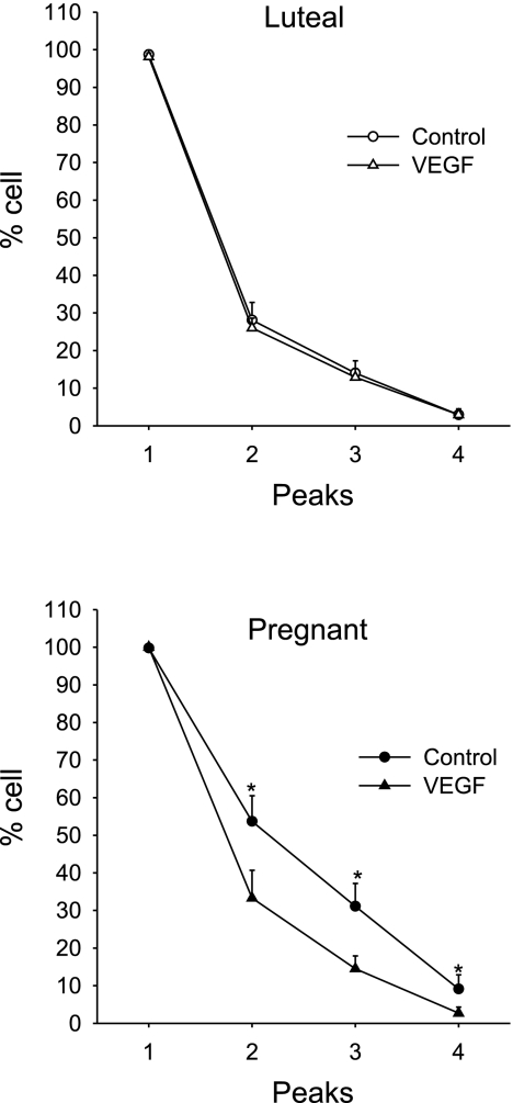 Fig. 9.