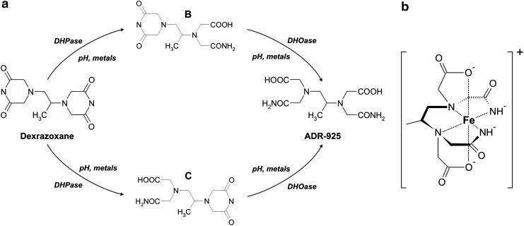 FIG. 6.