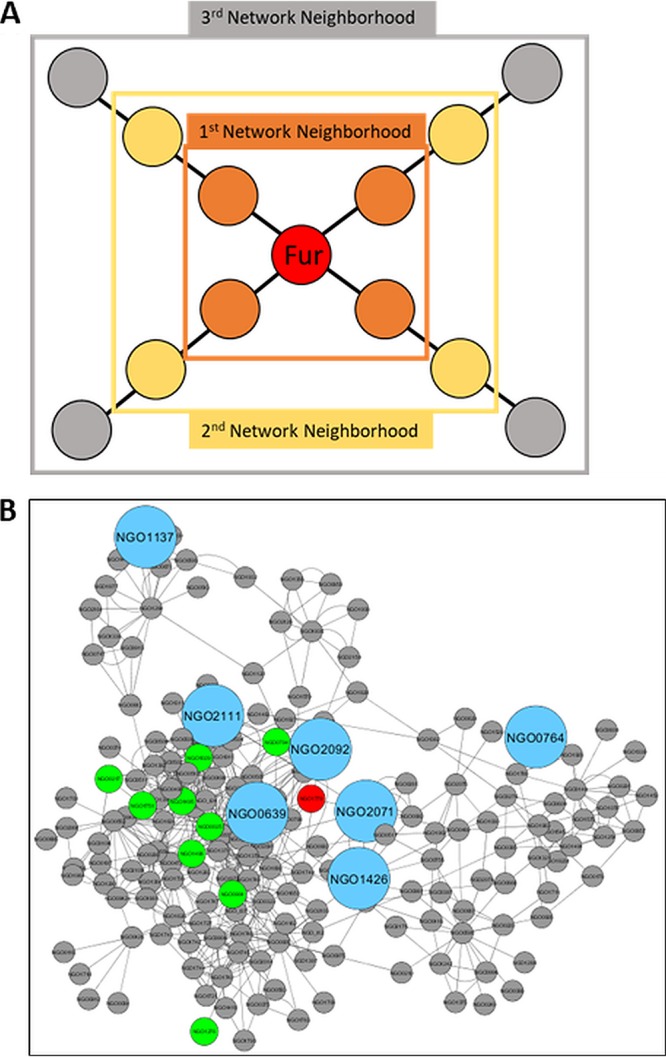 FIG 5