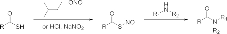 Scheme 9