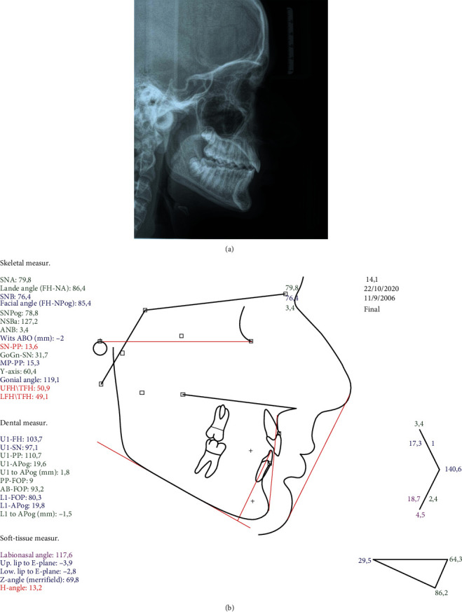 Figure 9