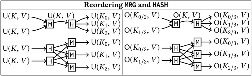 graphic file with name nihms-1054233-t0012.jpg