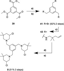 Scheme 2