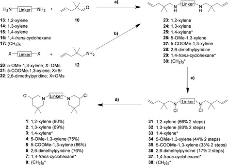 Scheme 1