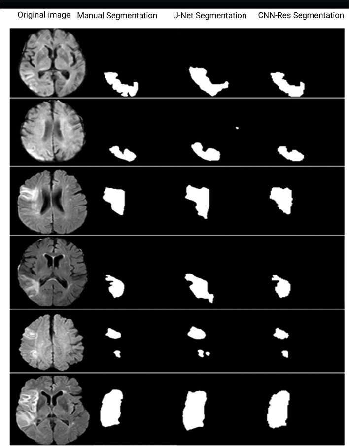 Fig. 7