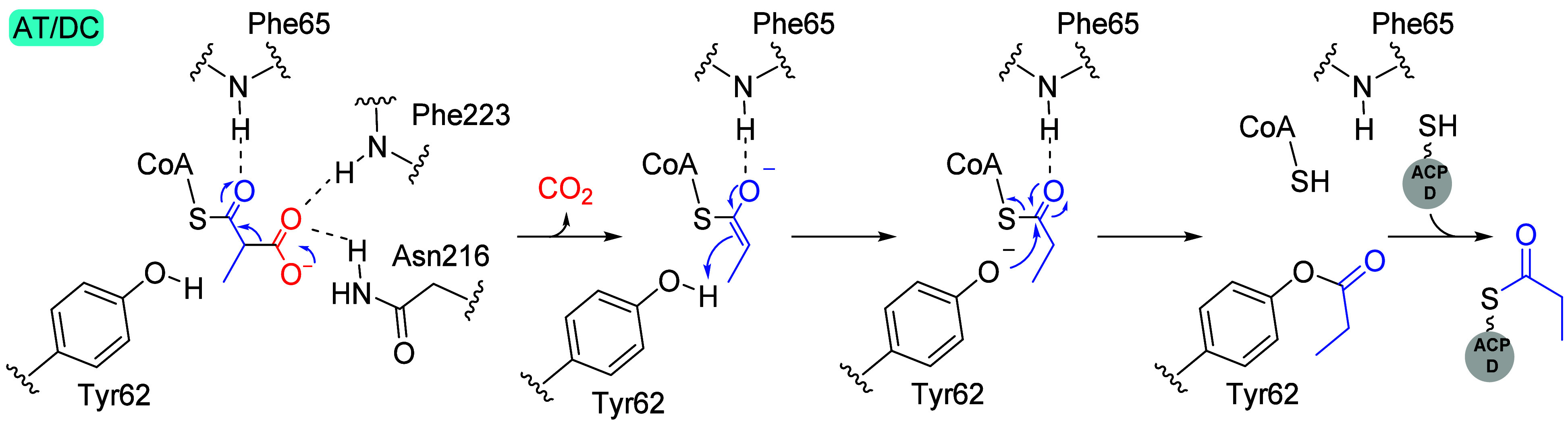 Figure 27
