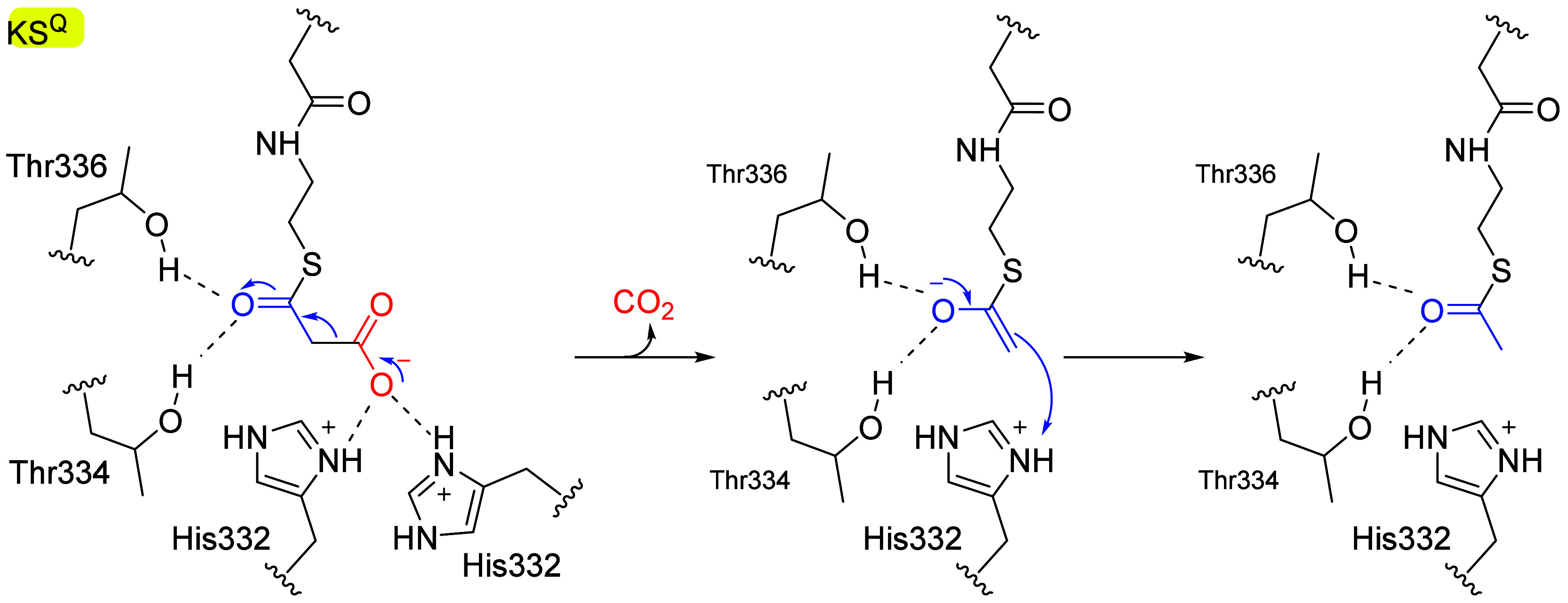 Figure 26