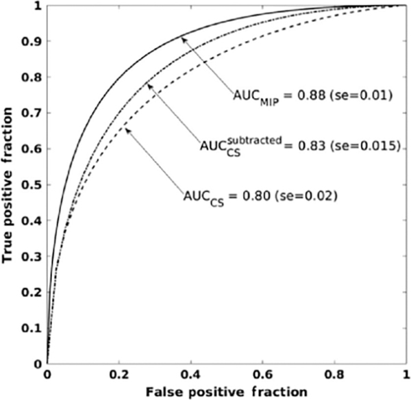 Fig. 11.