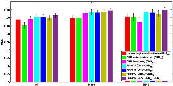 Fig. 17.