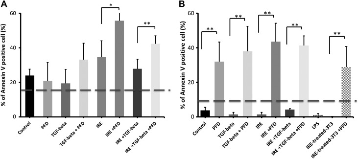 Fig. 11.