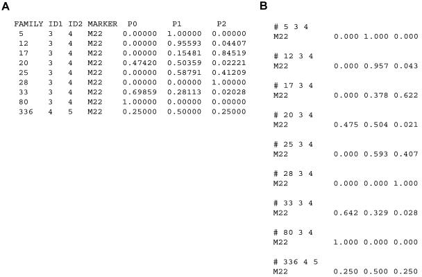 Figure  2