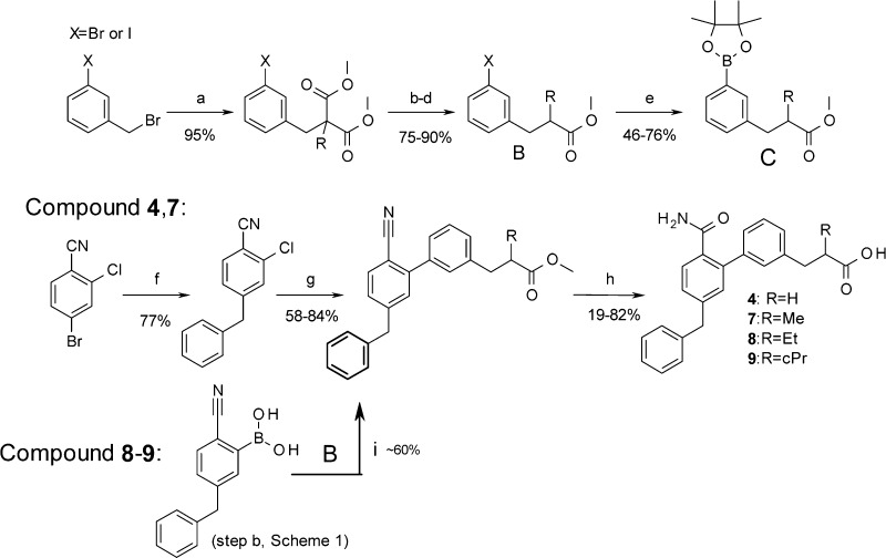 Scheme 2