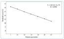 SUPPLEMENTARY FIGURE 1: