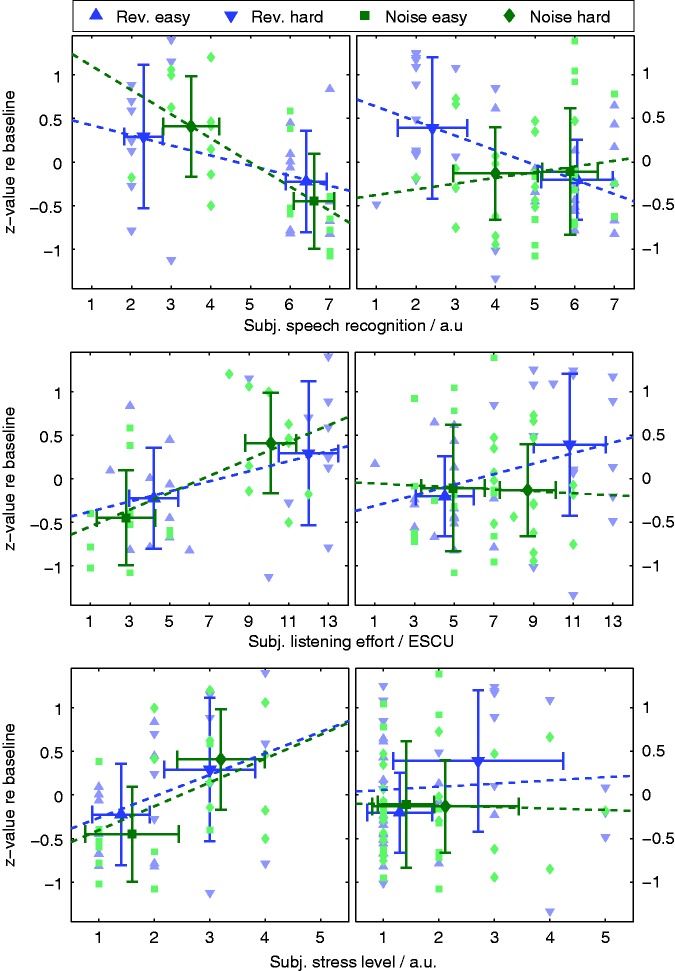 Figure 10.