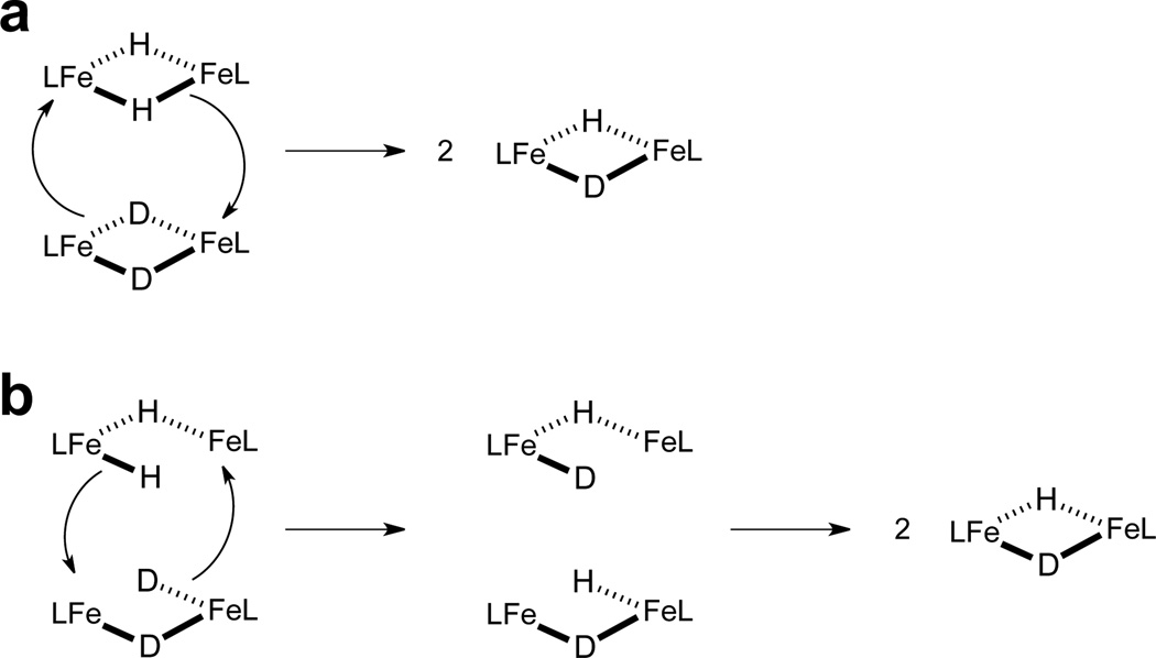 Scheme 2