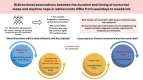 Graphical Abstract