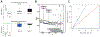 Fig. 6: