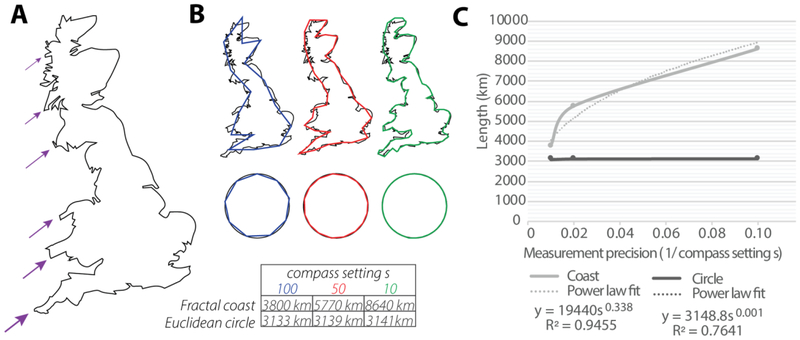 Fig. 1: