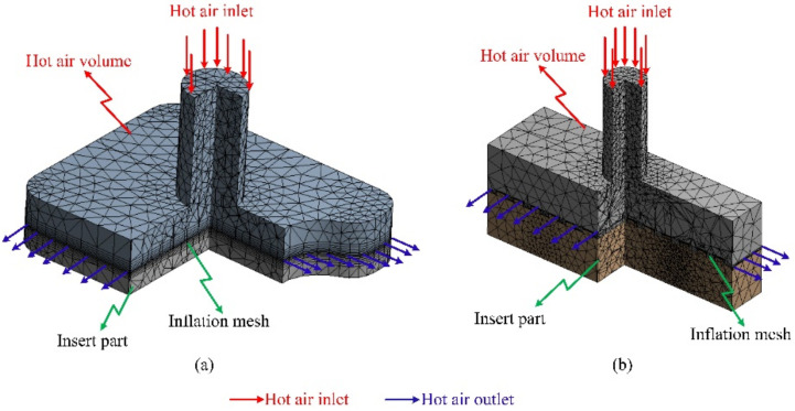 Figure 10